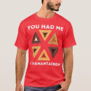 Search for groundhog clothing Travel