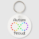 Search for disable round key rings Neurodiversity