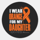 Search for i wear orange for my stickers Rsd