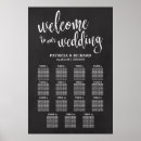 Search for 15 tables wedding seating charts Find your seat