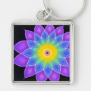 Search for unique design key rings Colourful