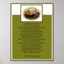 Search for logging posters Nature
