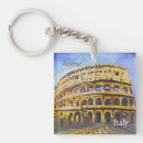 Search for an attractive key rings Tourist attraction