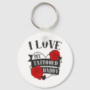 Search for significant key rings Cultural significance of tattoos