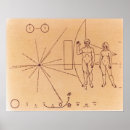 Search for sagan posters Nasa