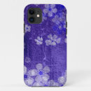 Search for modern background iphone cases Flower