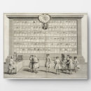 Search for masonic plaques Century