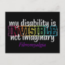 Search for invisible postcards Awareness