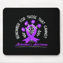 Search for alzheimer mousepads Alzheimer s disease