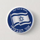 Search for ani badges Election