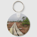 Search for hiking trail key rings Travel
