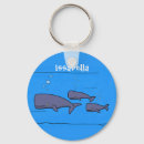 Search for big fish key rings Ocean