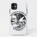 Search for alchemist electronics Wizard
