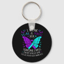 Search for i miss you key rings Prevention