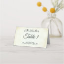Search for western place cards Vintage