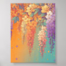 Search for wisteria posters Botanical
