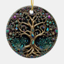 Search for car christmas tree decorations Unique