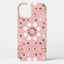 Search for charming iphone cases Retro