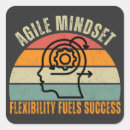 Search for success quotes stickers Growth