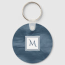 Search for plain blue key rings Modern