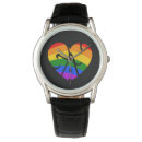 Search for gay watches Lesbian