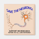 Search for multiple sclerosis magnets Support