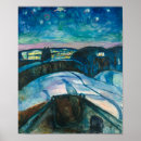 Search for edvard munch posters Expressionism