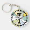 Search for disc golf key rings Husband