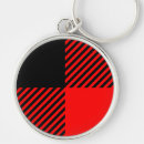 Search for lumberjack key rings Buffalo plaid