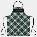 Search for gingham placemats For him