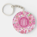 Search for watercolor pattern key rings Flowers