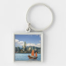 Search for asiatic key rings Island
