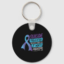 Search for safety first key rings Community support