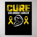 Search for cure posters Cancer