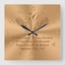 Search for 50th birthday clocks 50 years