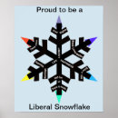 Search for liberal posters Resist