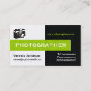 Search for lime photography Professional