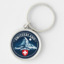 Search for swiss mountain key rings Matterhorn