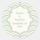 Search for mint chevron stickers Grey