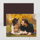 Search for wedding thank you create a postcards For her