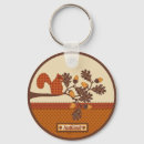 Search for squirrel key rings Critter