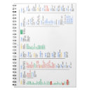 Search for linux nerd Technology