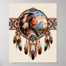 Search for native american art Dream catcher