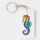 Search for low polygon key rings Rainbow