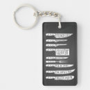 Search for meat key rings Butcher
