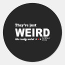 Search for really labels Democrat