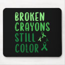 Search for attention mousepads Brain function