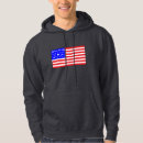 Search for freed Flag
