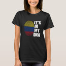 Search for ancestors clothing Flag