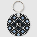 Search for japanese cherry blossom key rings Oriental